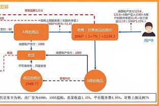 不比前锋差！德布劳内欧冠淘汰赛进球数已经追平内马尔、苏亚雷斯